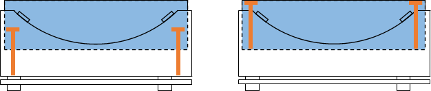 ロッカーボックスのジャッキ