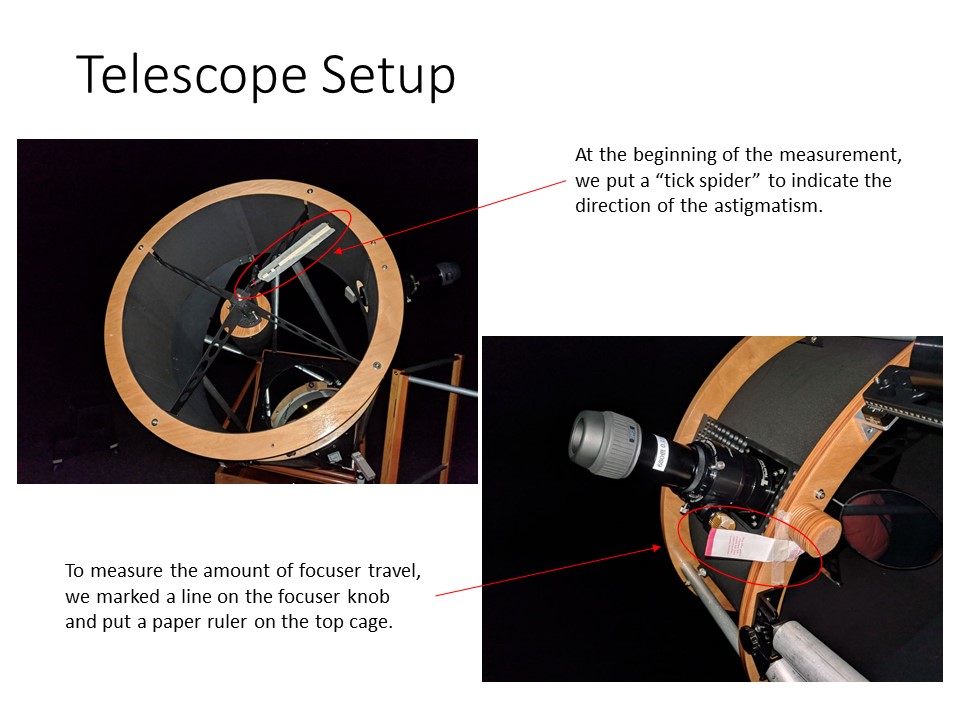 自作60cmドブソニアンの製作過程写真