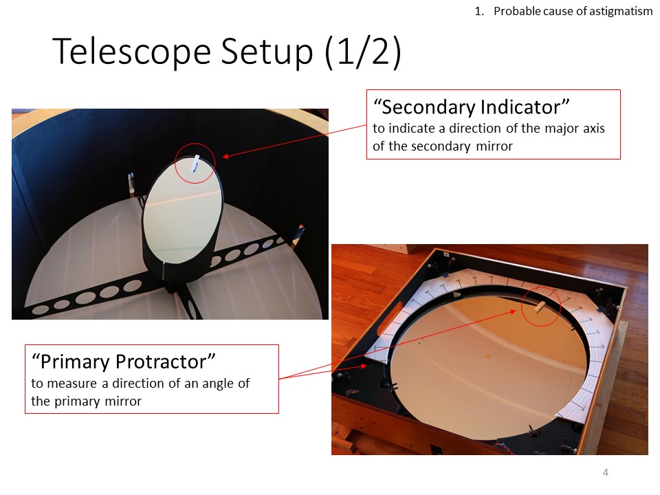 自作60cmドブソニアンの製作過程写真