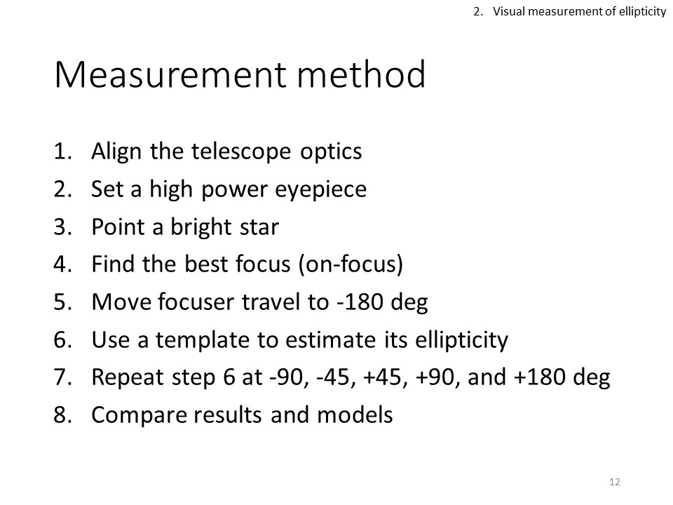 自作60cmドブソニアンの製作過程写真