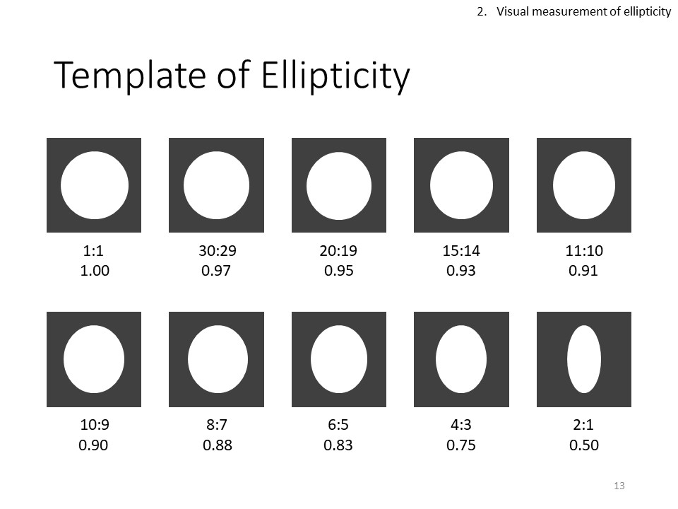自作60cmドブソニアンの製作過程写真