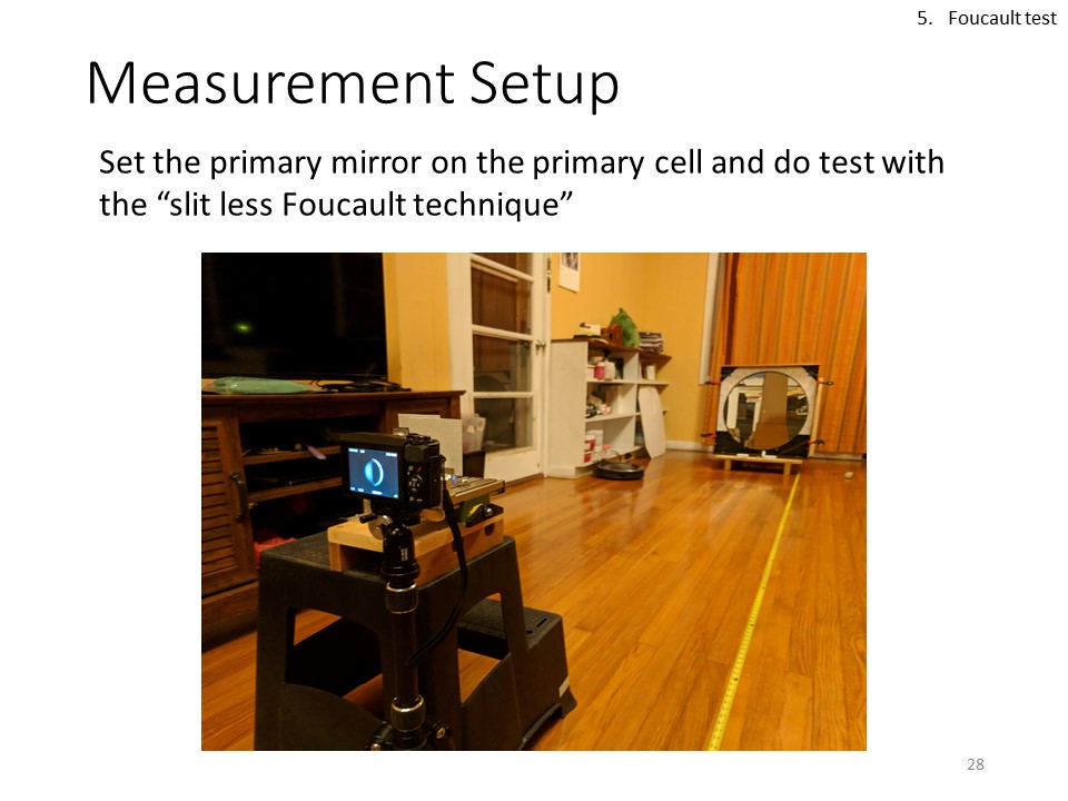 自作60cmドブソニアンの製作過程写真