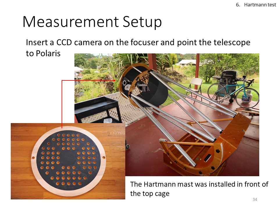 自作60cmドブソニアンの製作過程写真