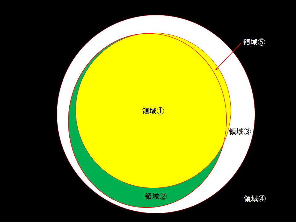 サイトチューブから覗いた場合の写真