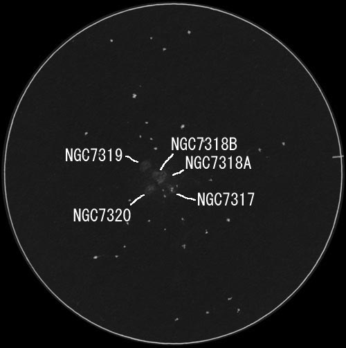 ステファンの五つ子のスケッチ(解説付き)