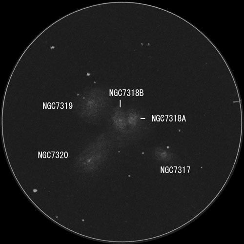ステファンの五つ子のスケッチ(解説付き)